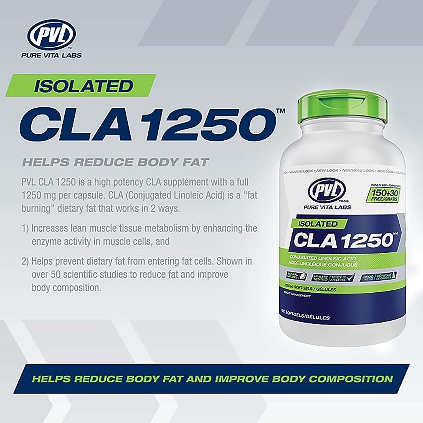 Isolated CLA