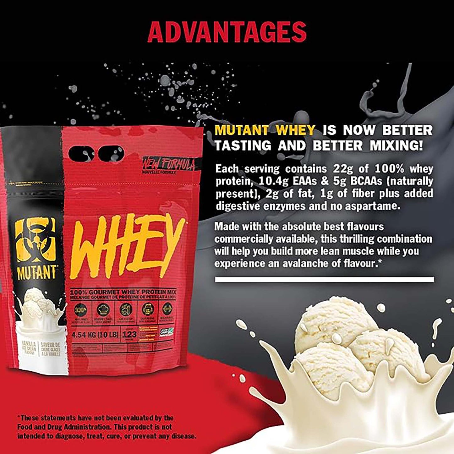 Mutant Whey